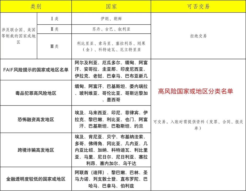 奥地利当前疫情-奥地利疫情通报-第2张图片 奥地利当前疫情-奥地利疫情通报-第2张图片