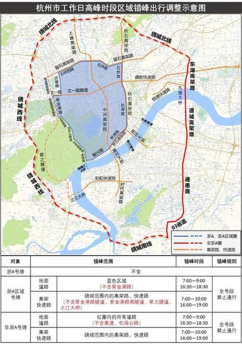 萧山限行区域-萧山的限行区域-第3张图片 萧山限行区域-萧山的限行区域-第3张图片