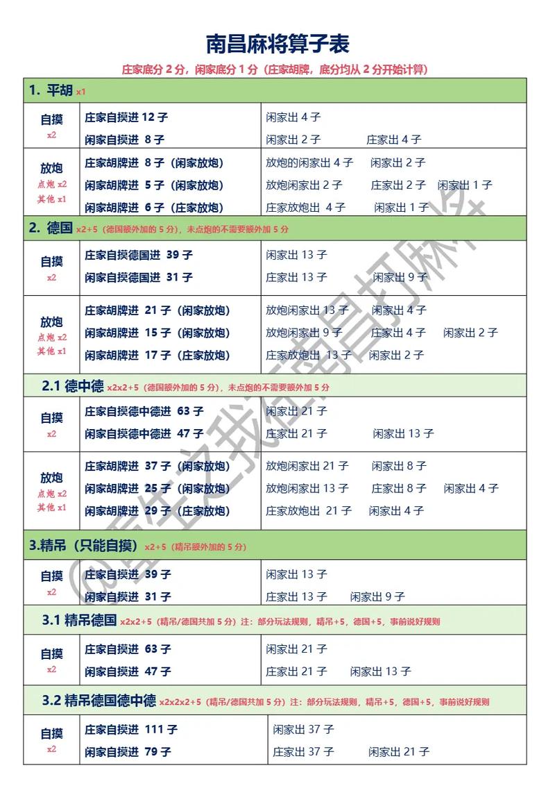 关于“南昌限行怎么处罚”你可能想知道-第1张图片 关于“南昌限行怎么处罚”你可能想知道-第1张图片