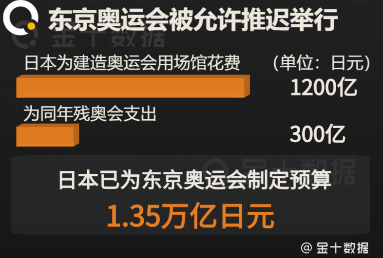 奥运疫情，奥运疫情中国代表最新报道