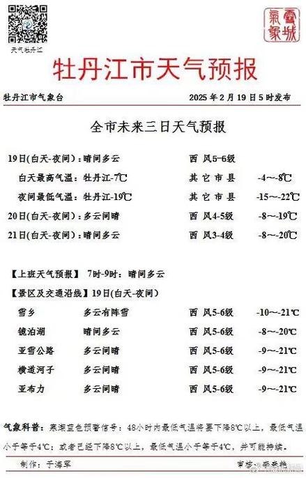 【牡丹江天气预报一周/牡丹江天气预报一周内】-第8张图片 【牡丹江天气预报一周/牡丹江天气预报一周内】-第8张图片