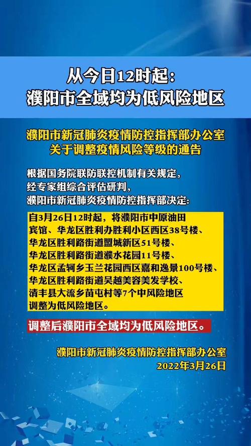 关于“濮阳疫情最新”你可能想知道-第3张图片 关于“濮阳疫情最新”你可能想知道-第3张图片
