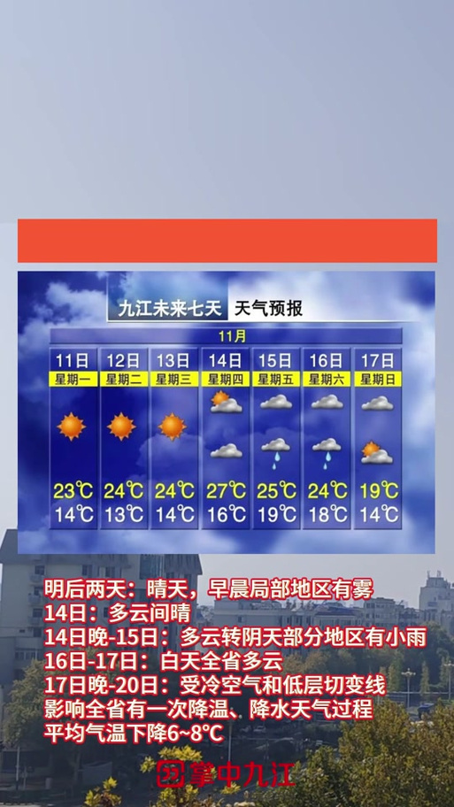 关于“九江天气预报”你可能想知道-第3张图片 关于“九江天气预报”你可能想知道-第3张图片