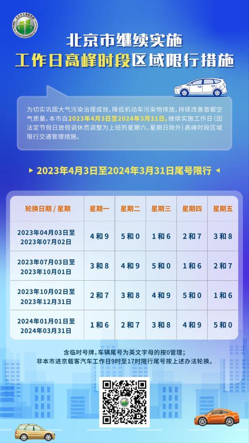 廊坊限行/廊坊限行2025最新限号时间表-第1张图片 廊坊限行/廊坊限行2025最新限号时间表-第1张图片