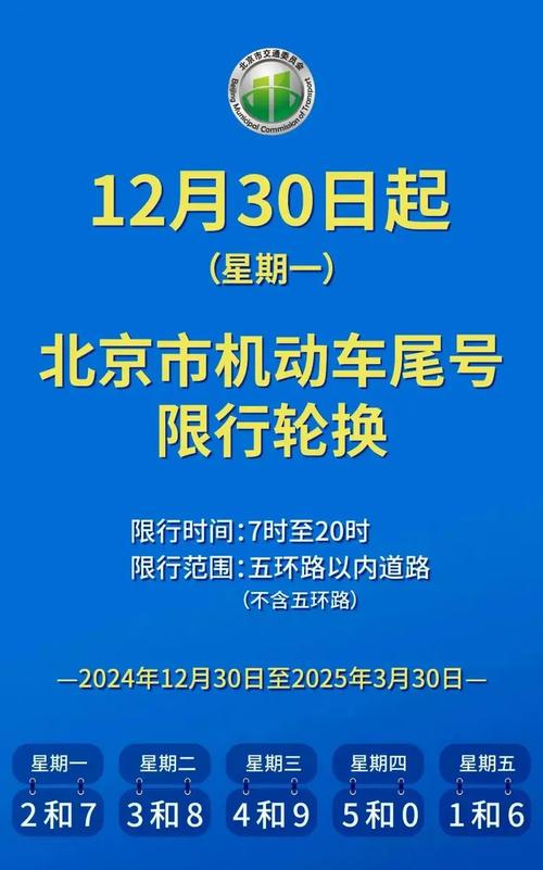 廊坊限行/廊坊限行2025最新限号时间表-第5张图片 廊坊限行/廊坊限行2025最新限号时间表-第5张图片