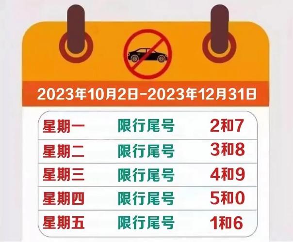 廊坊限行/廊坊限行2025最新限号时间表-第10张图片 廊坊限行/廊坊限行2025最新限号时间表-第10张图片