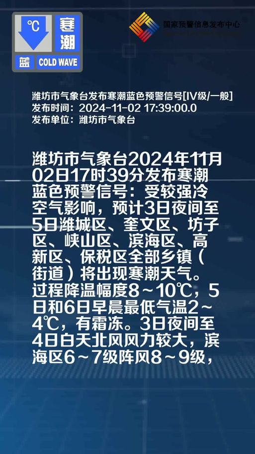 山东潍坊天气预报-山东潍坊天气预报7天天气-第7张图片 山东潍坊天气预报-山东潍坊天气预报7天天气-第7张图片