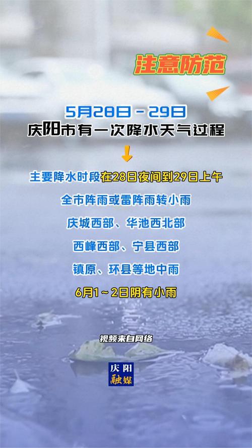 关于“庆阳天气预报”你可能想知道-第1张图片 关于“庆阳天气预报”你可能想知道-第1张图片