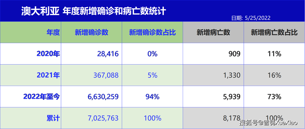 【奥州近来疫情/奥州近来疫情最新消息】-第4张图片 【奥州近来疫情/奥州近来疫情最新消息】-第4张图片
