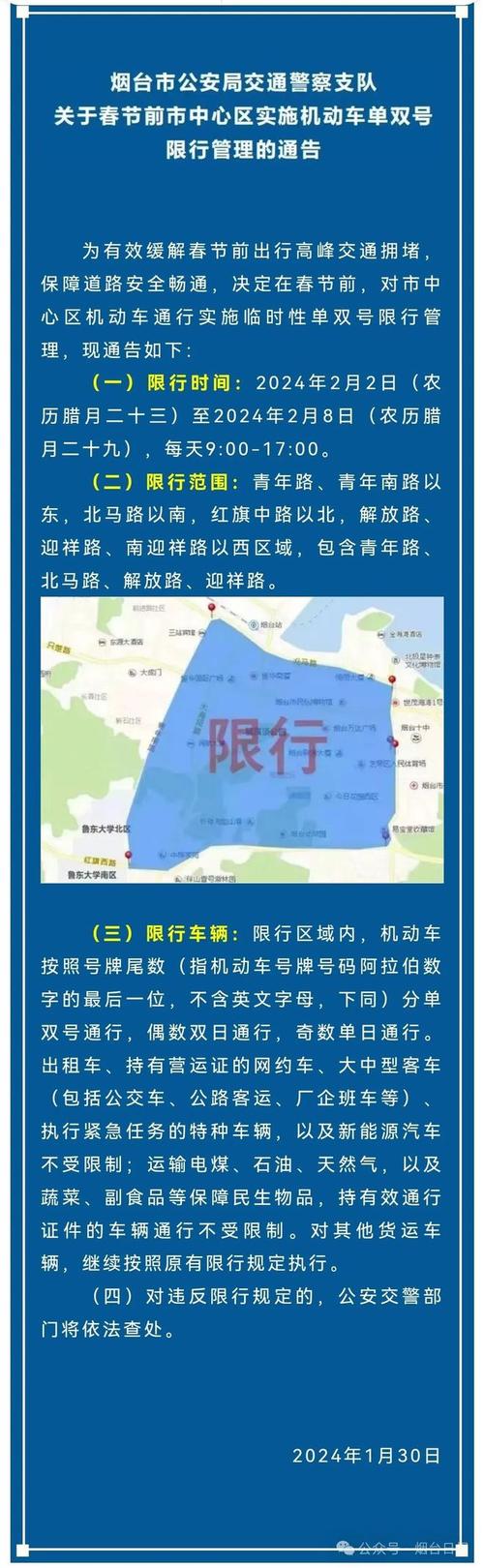 关于“单双号限行”你可能想知道-第1张图片 关于“单双号限行”你可能想知道-第1张图片