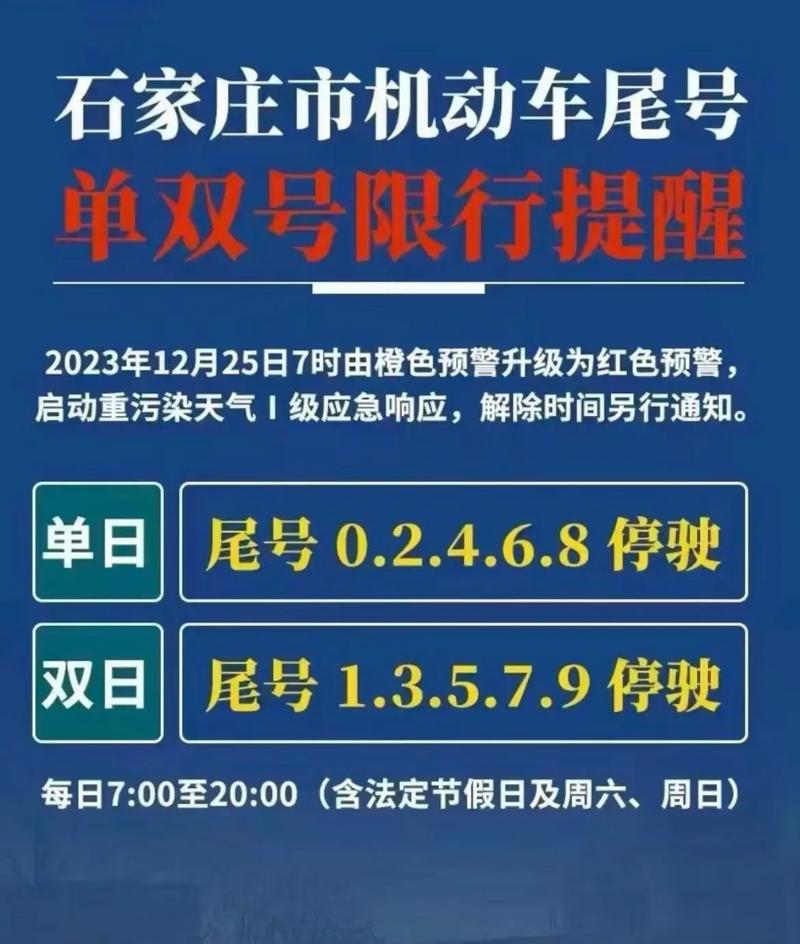 关于“单双号限行”你可能想知道-第2张图片 关于“单双号限行”你可能想知道-第2张图片