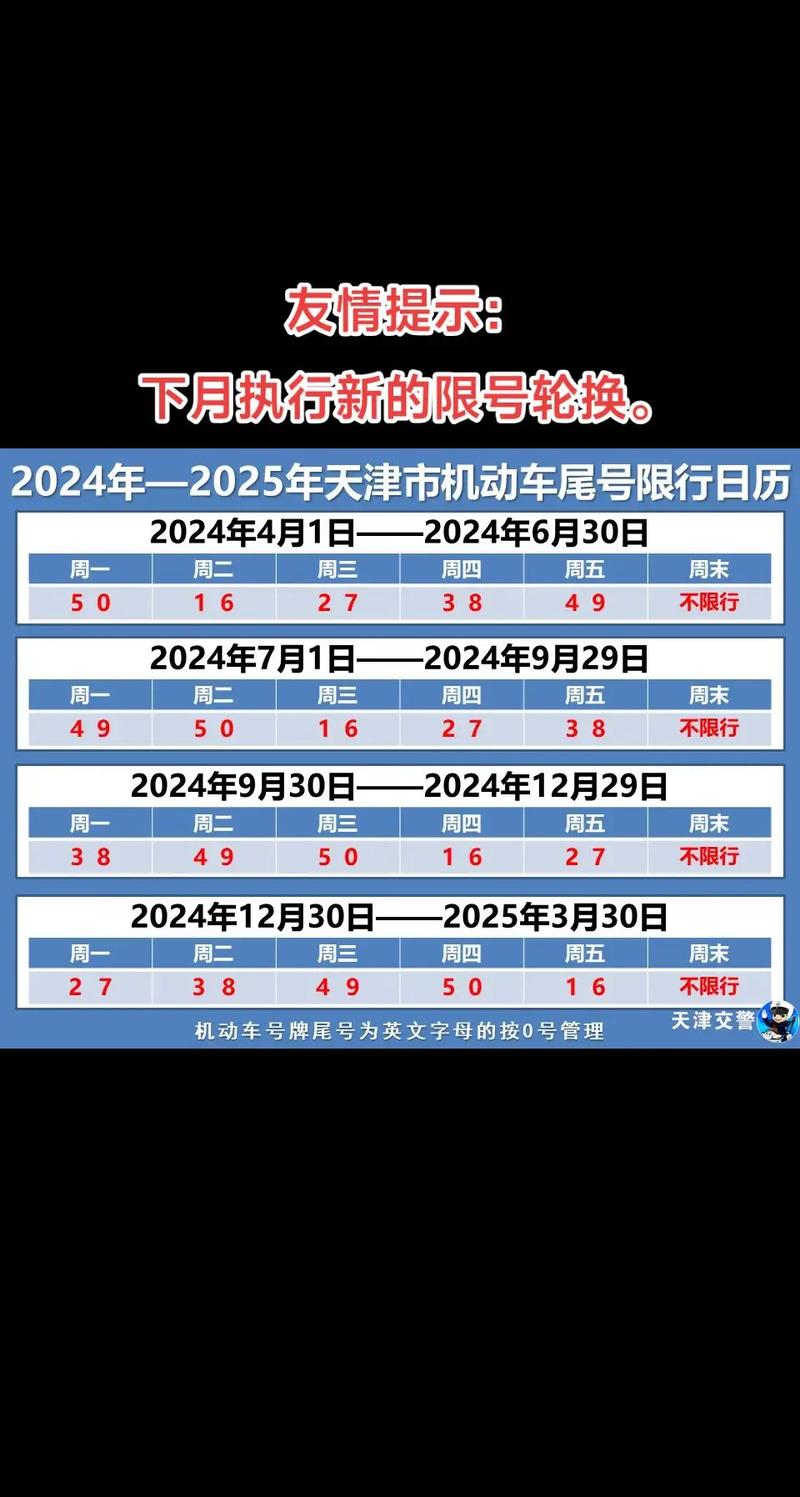关于“单双号限行”你可能想知道-第4张图片 关于“单双号限行”你可能想知道-第4张图片