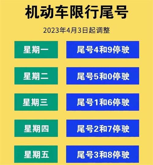 三河市限行区域/三河市限行区域地图-第6张图片