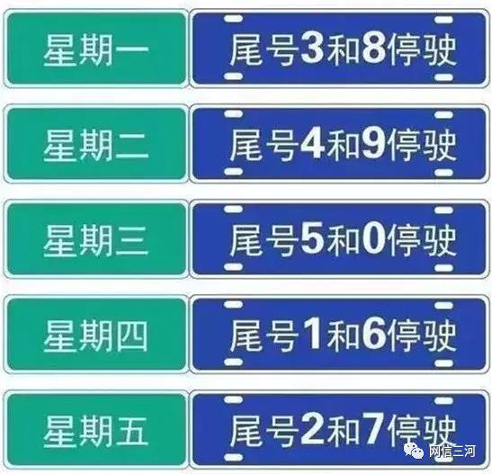 三河市限行区域/三河市限行区域地图-第8张图片