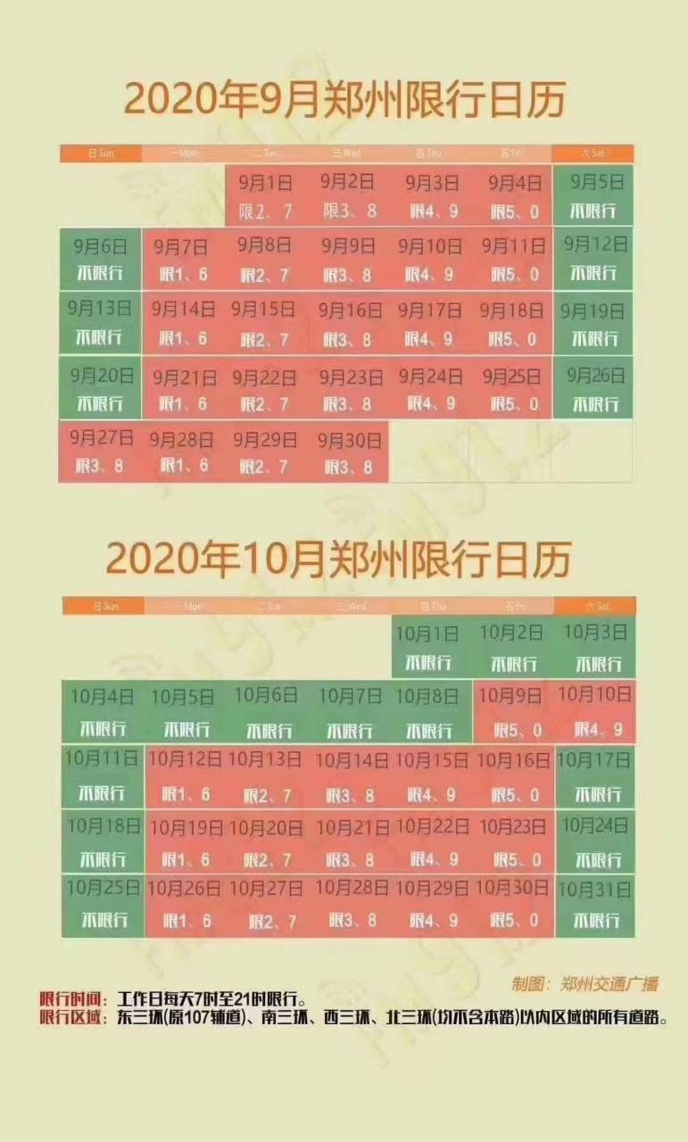 国庆节郑州限行,2020郑州国庆节限行通知-第5张图片 国庆节郑州限行,2020郑州国庆节限行通知-第5张图片