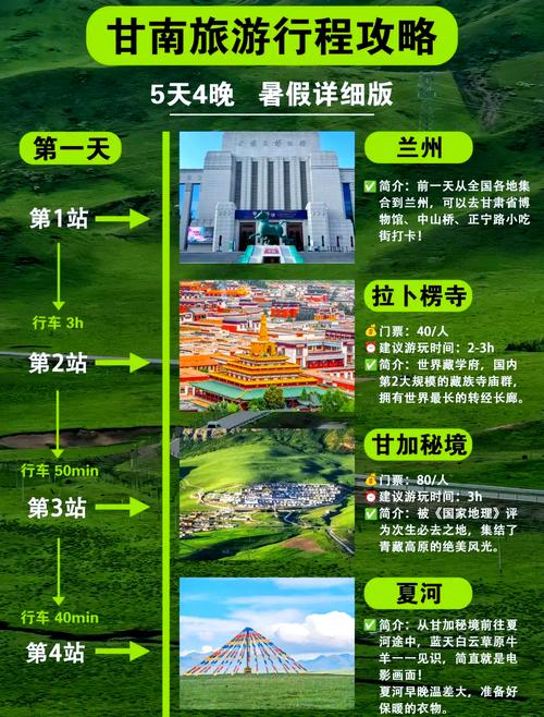 甘南天气预报,合作天气预报-第3张图片 甘南天气预报,合作天气预报-第3张图片