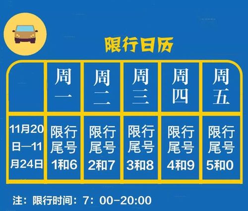 全运会河东区限行-天津全运会限行