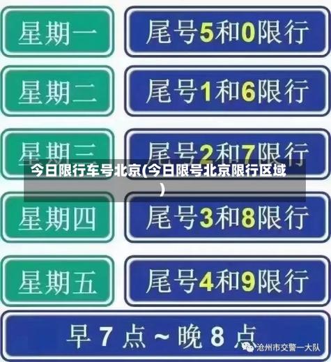 【北京今日限行/北京今日限行尾数】-第4张图片 【北京今日限行/北京今日限行尾数】-第4张图片