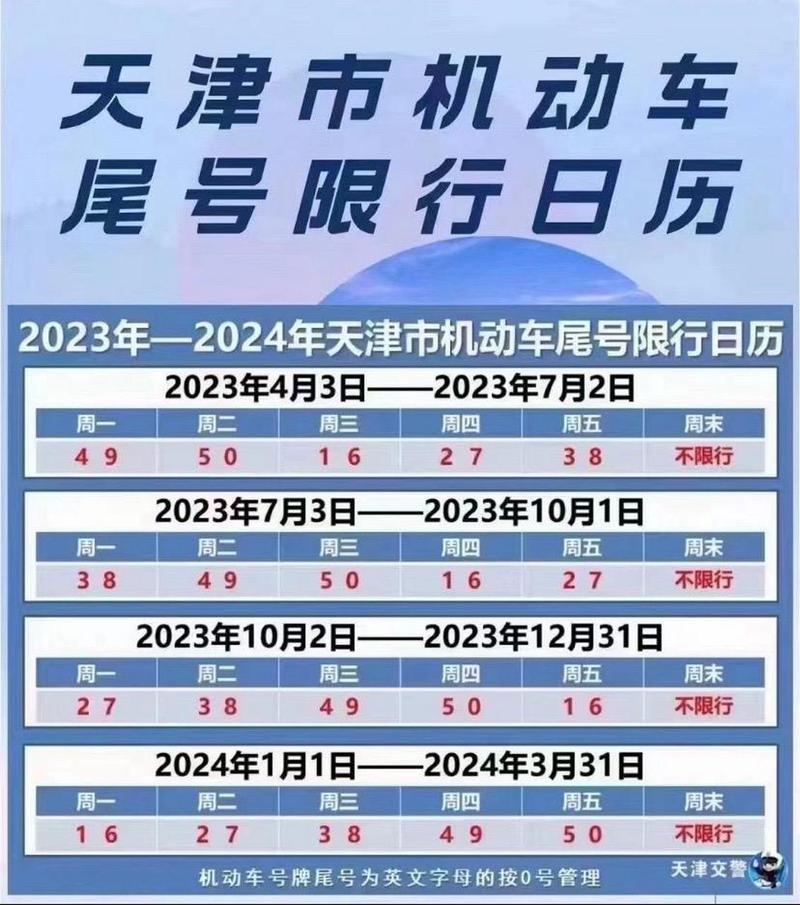 关于“限行是拍照吗”你可能想知道-第3张图片 关于“限行是拍照吗”你可能想知道-第3张图片