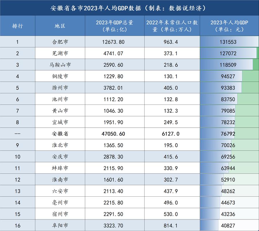 关于“安徽疫情科研”你可能想知道-第5张图片 关于“安徽疫情科研”你可能想知道-第5张图片