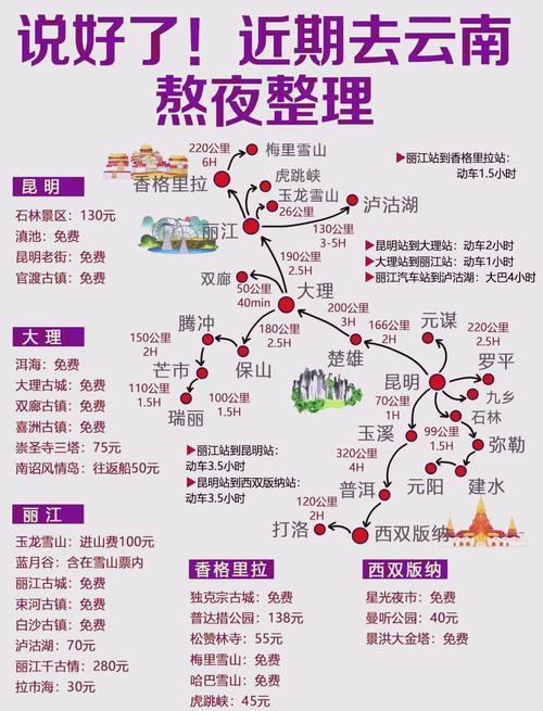 丽江天气预报15天-香格里拉天气预报15天-第6张图片 丽江天气预报15天-香格里拉天气预报15天-第6张图片