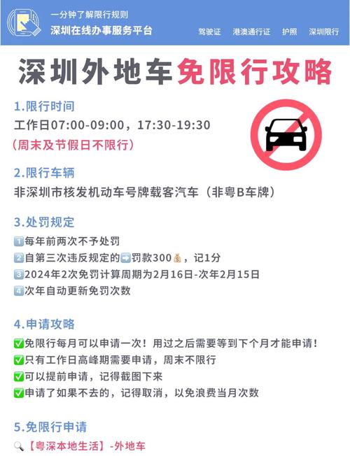 深圳市外地车限行申请-深圳市外地车限行申请条件-第3张图片 深圳市外地车限行申请-深圳市外地车限行申请条件-第3张图片