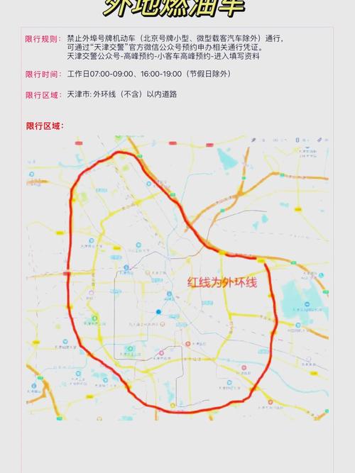 关于“天津外地车辆限行”你可能想知道-第4张图片 关于“天津外地车辆限行”你可能想知道-第4张图片