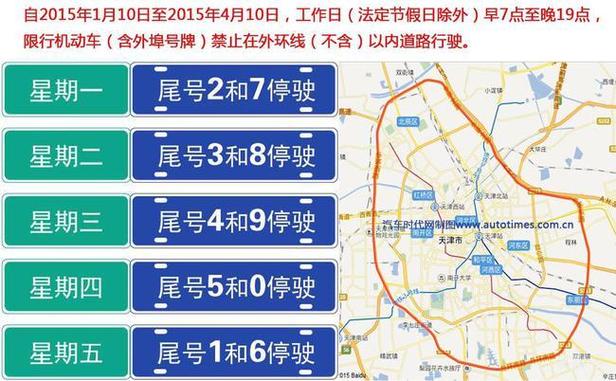 关于“天津外地车辆限行”你可能想知道-第6张图片 关于“天津外地车辆限行”你可能想知道-第6张图片