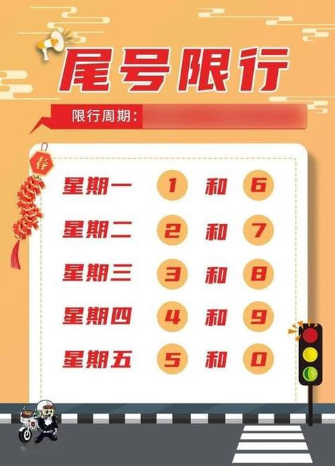 几点限行,几点限行天津-第5张图片 几点限行,几点限行天津-第5张图片