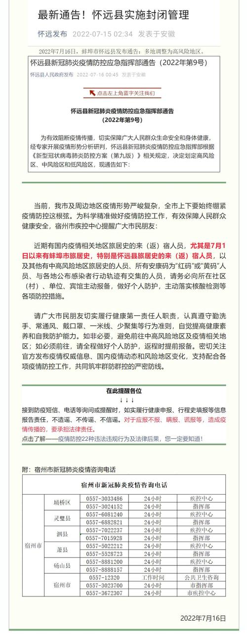 【安徽枞阳疫情/安徽枞阳新冠】-第2张图片 【安徽枞阳疫情/安徽枞阳新冠】-第2张图片