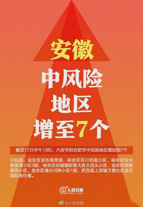 【安徽枞阳疫情/安徽枞阳新冠】-第3张图片 【安徽枞阳疫情/安徽枞阳新冠】-第3张图片