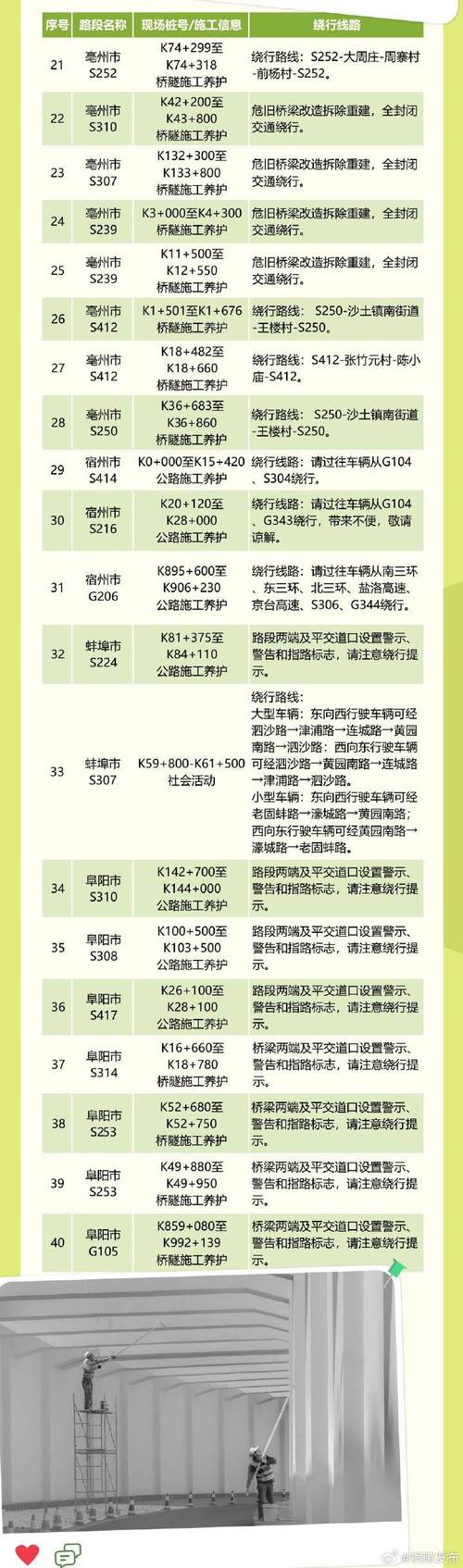 【安徽枞阳疫情/安徽枞阳新冠】-第7张图片 【安徽枞阳疫情/安徽枞阳新冠】-第7张图片