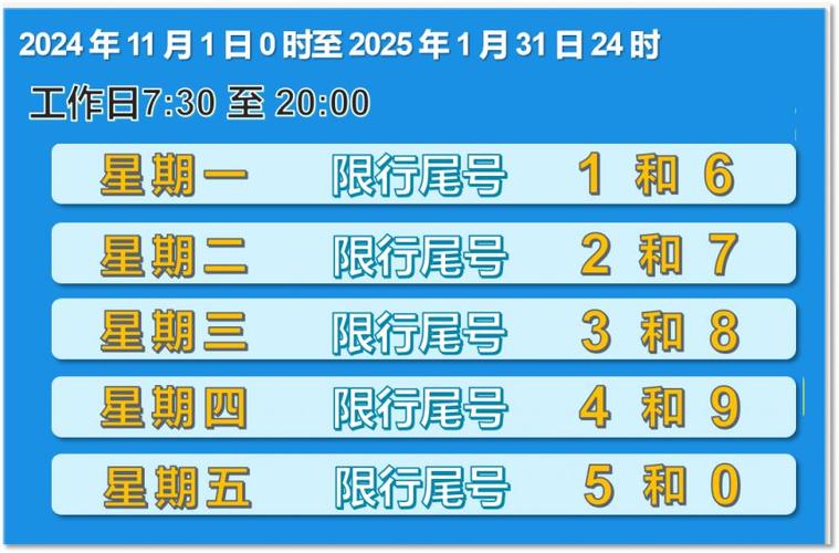 9月29日限行,9月29日限行尾号是多少-第2张图片 9月29日限行,9月29日限行尾号是多少-第2张图片