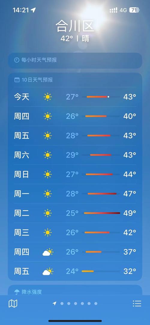 合川天气/合川天气15天-第2张图片 合川天气/合川天气15天-第2张图片
