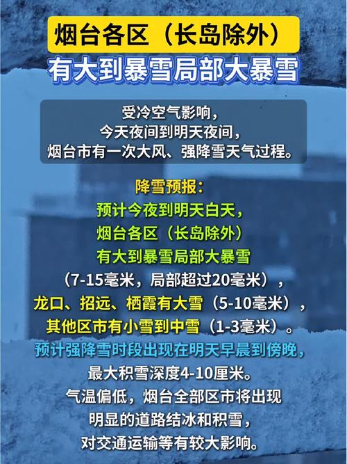 【烟台天气预报一周/烟台天气预报一周7天10天15天后】-第2张图片 【烟台天气预报一周/烟台天气预报一周7天10天15天后】-第2张图片