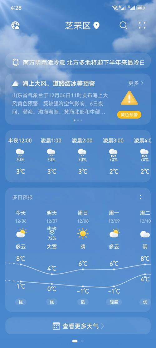 【烟台天气预报一周/烟台天气预报一周7天10天15天后】-第3张图片 【烟台天气预报一周/烟台天气预报一周7天10天15天后】-第3张图片