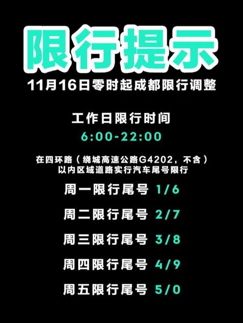 【电车限行/上海电车限行】-第3张图片 【电车限行/上海电车限行】-第3张图片