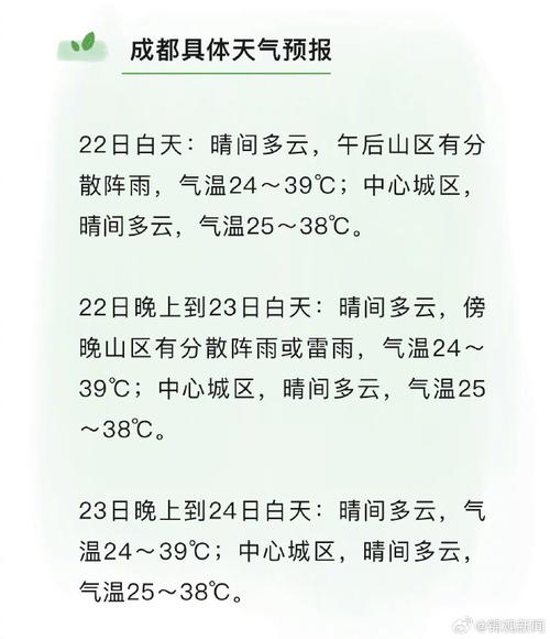 四川乐山天气预报,四川乐山天气预报15天查询结果-第6张图片 四川乐山天气预报,四川乐山天气预报15天查询结果-第6张图片