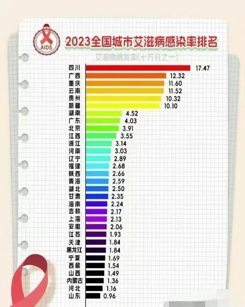 关于“安徽疫情3人”你可能想知道