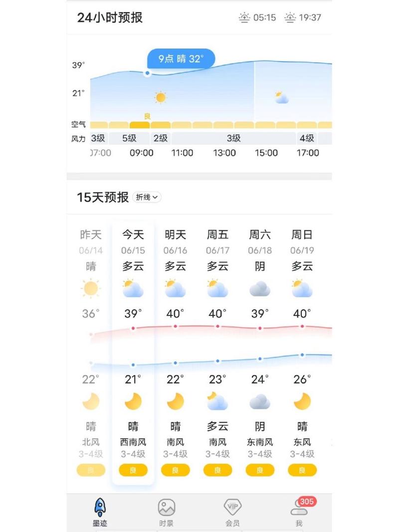 【漯河天气预报10天/漯河天气预报15天30天一】-第3张图片 【漯河天气预报10天/漯河天气预报15天30天一】-第3张图片