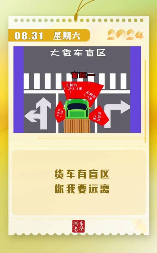 关于“怎么避开限行”你可能想知道-第2张图片 关于“怎么避开限行”你可能想知道-第2张图片