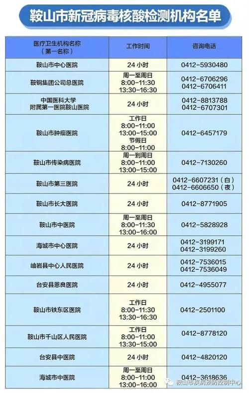 关于“鞍山疫情防护”你可能想知道-第5张图片 关于“鞍山疫情防护”你可能想知道-第5张图片
