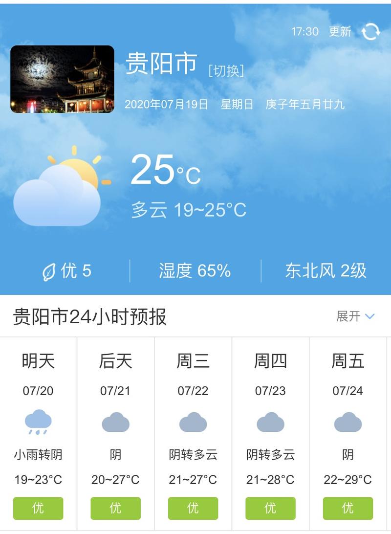 关于“六盘水天气”你可能想知道-第6张图片 关于“六盘水天气”你可能想知道-第6张图片
