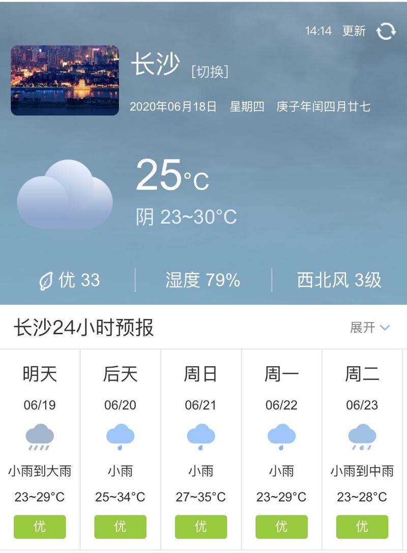 【长沙天气预报/长沙天气预报全天】-第1张图片 【长沙天气预报/长沙天气预报全天】-第1张图片