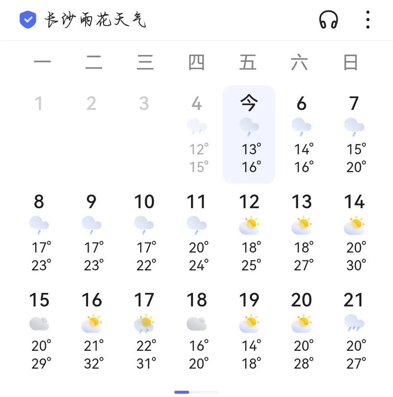 【长沙天气预报/长沙天气预报全天】-第5张图片 【长沙天气预报/长沙天气预报全天】-第5张图片