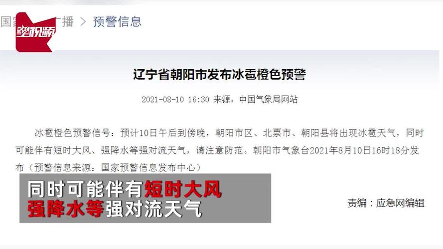 关于“安岳天气预报”你可能想知道-第4张图片