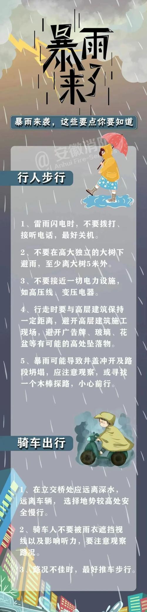 关于“安岳天气预报”你可能想知道-第6张图片
