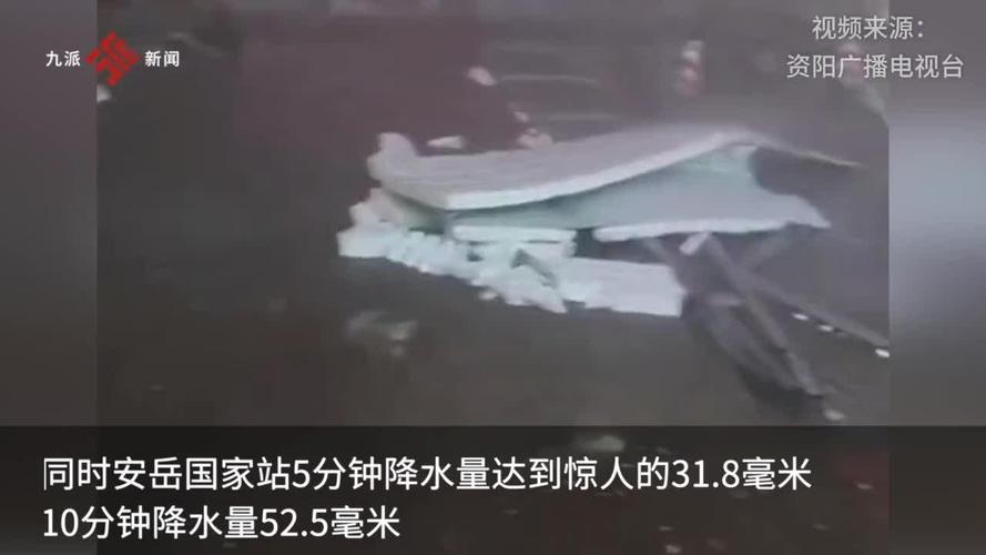 关于“安岳天气预报”你可能想知道-第8张图片
