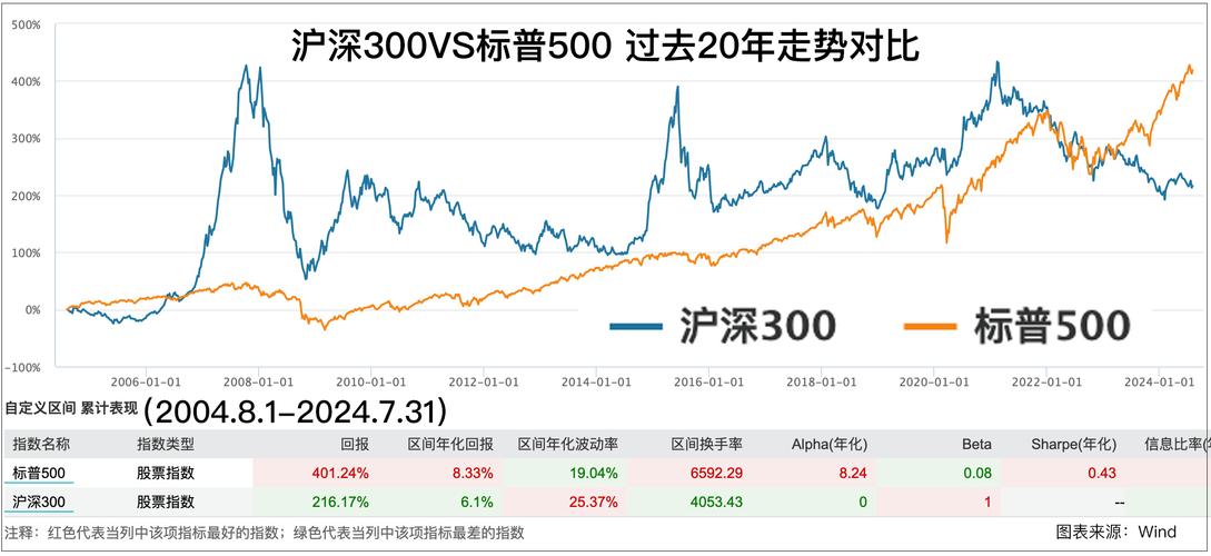 安徽疫情指数-安徽疫情今日统计表-第2张图片 安徽疫情指数-安徽疫情今日统计表-第2张图片
