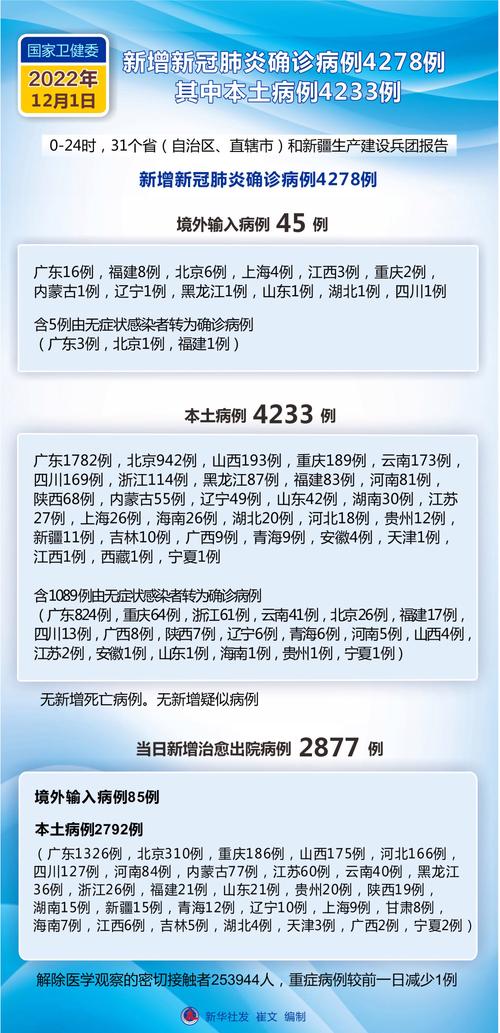 益阳今日疫情，益阳今日疫情最新消息-第2张图片